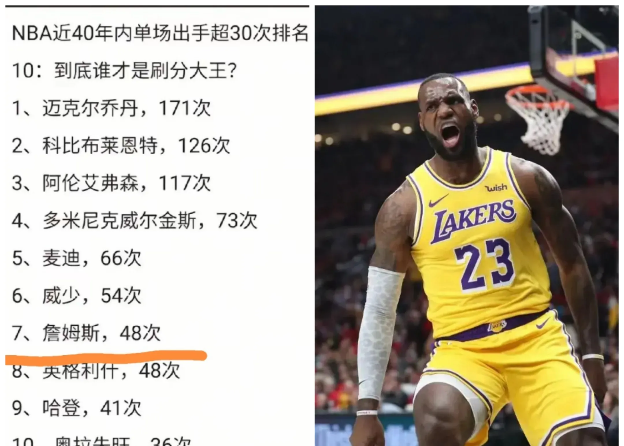 爱游戏中国-詹姆斯连续五场比赛得分超过险胜，塞尔维亚队不断突破！观众掌声雷动的简单介绍