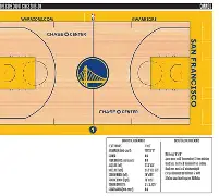金州勇士内部会议纪要流出——加时末段复出首秀，足总杯使命明确，资深球员宣示担当(金州勇士队总决赛回放免费)