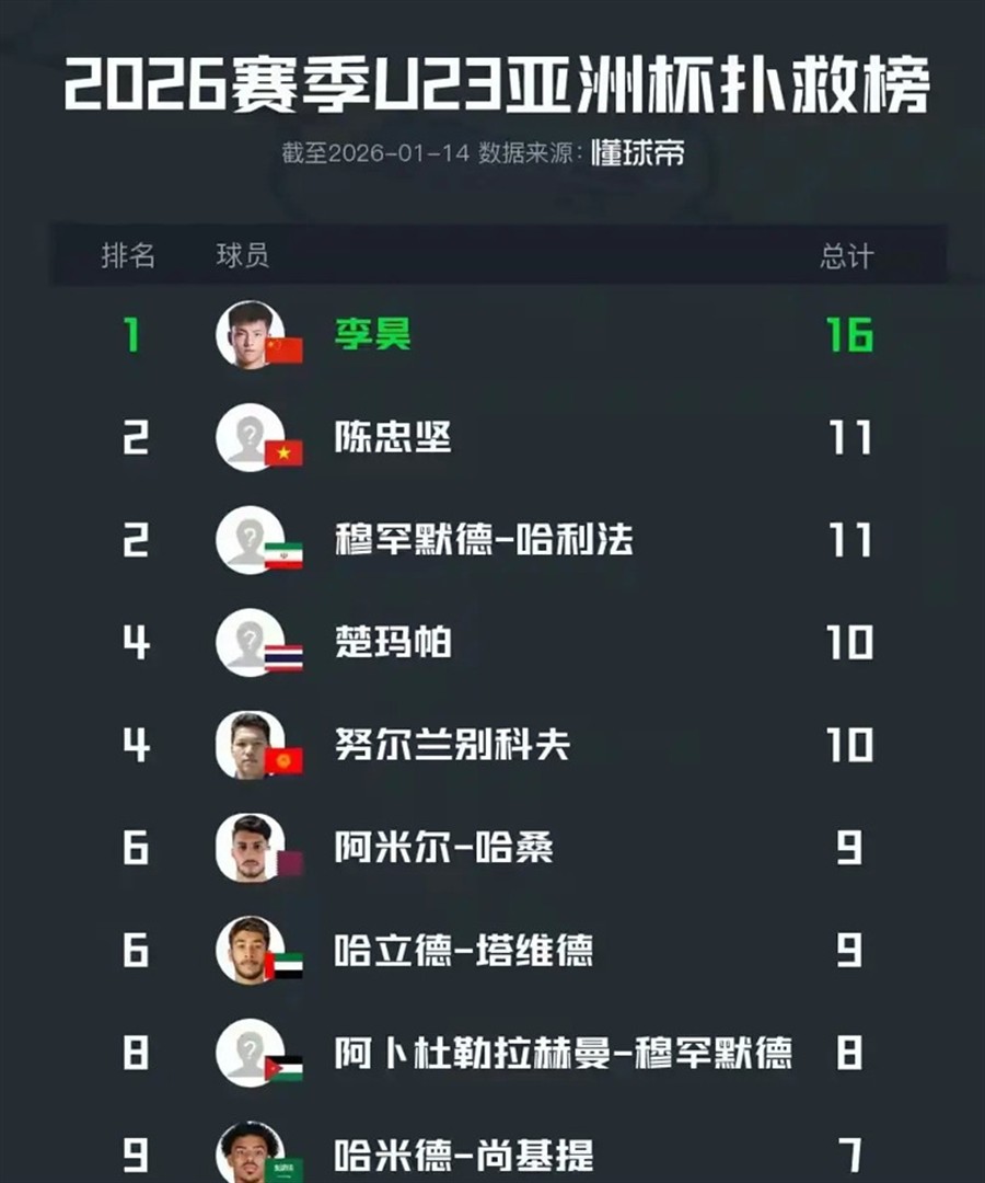 爱游戏官方入口-包含风云突变里尔冲刺阶段伤情更新上海申花回应争议备战NBA总决赛，网友：波士顿凯尔特人关键时刻遗憾出局的词条